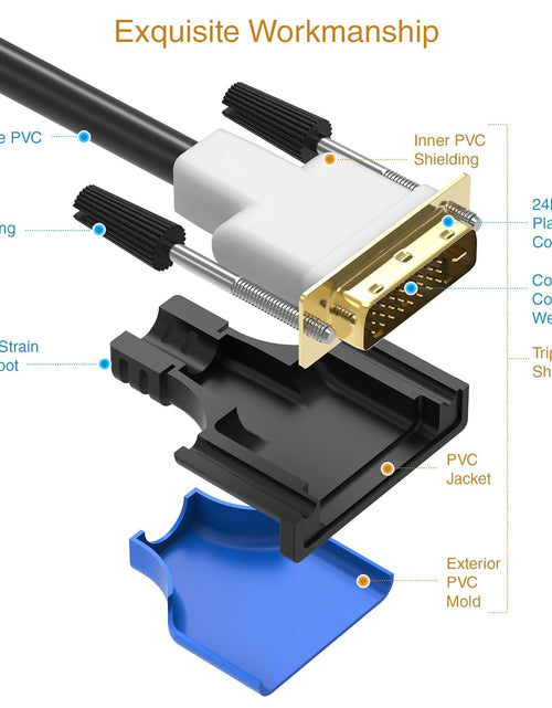 Load image into Gallery viewer, DVI to DVI Monitor Cable (10FT, 24+1 Dual Link, Digital Video Cable, Male to Male) - for Gaming, DVD, Laptops, HDTV and Projector
