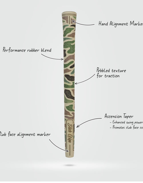Load image into Gallery viewer, Stick Grips Golf Camo Golf Grip
